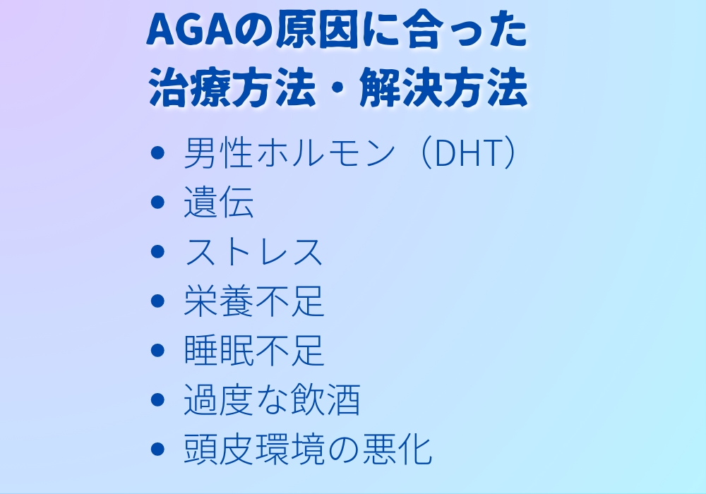 AGAの原因に合った治療方法・解決方法