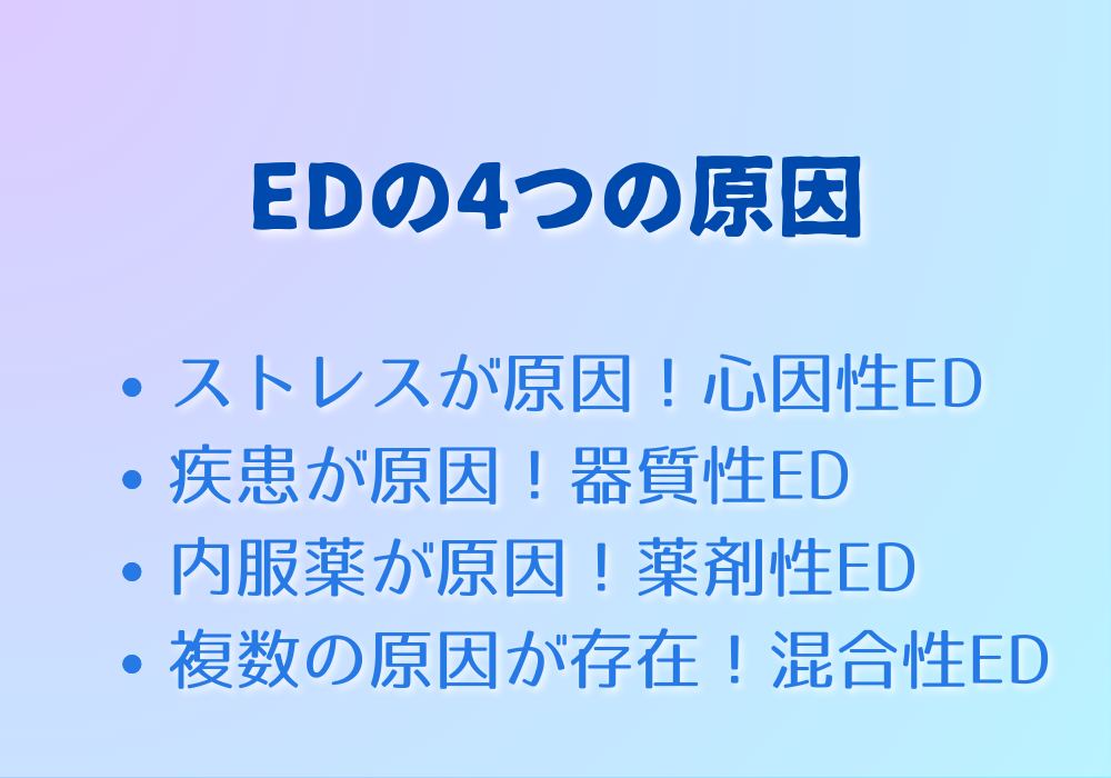 EDの4つの原因