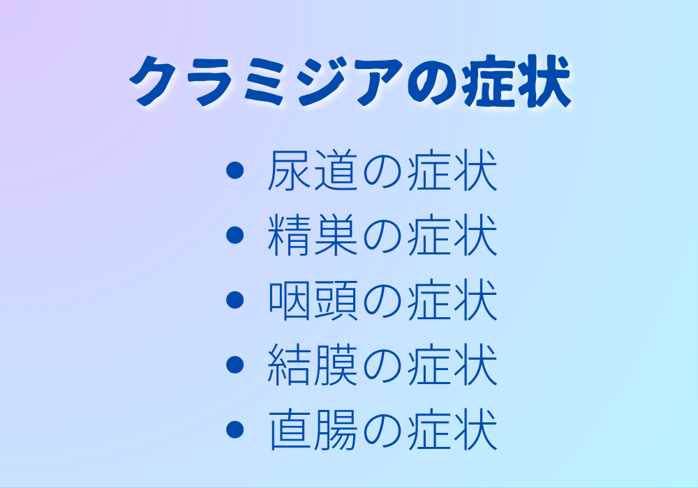 肛門の症状