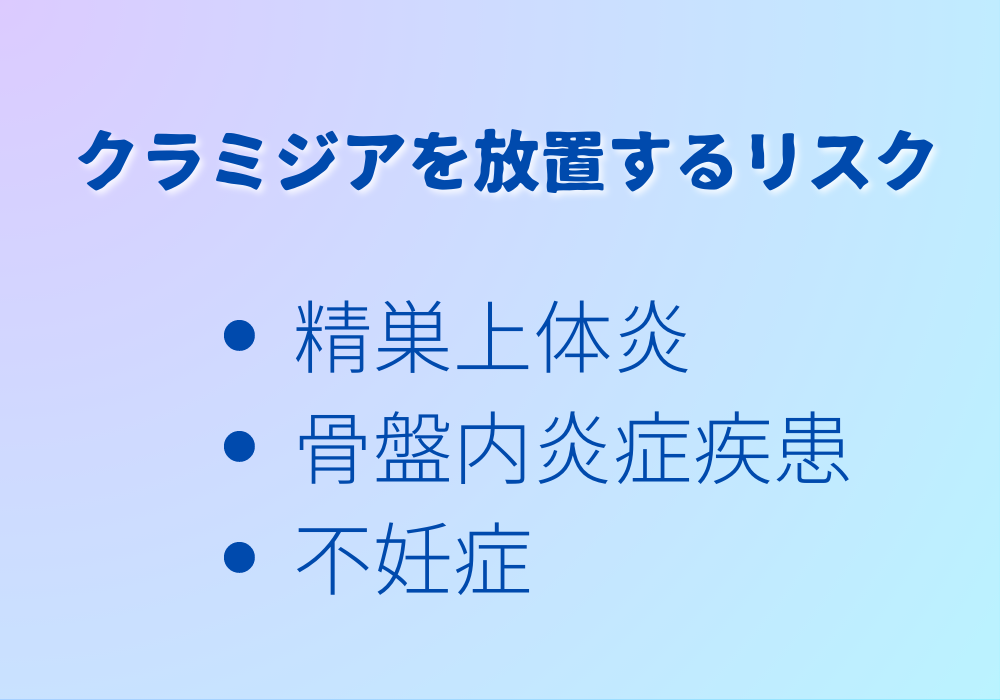 クラミジアを放置するリスク