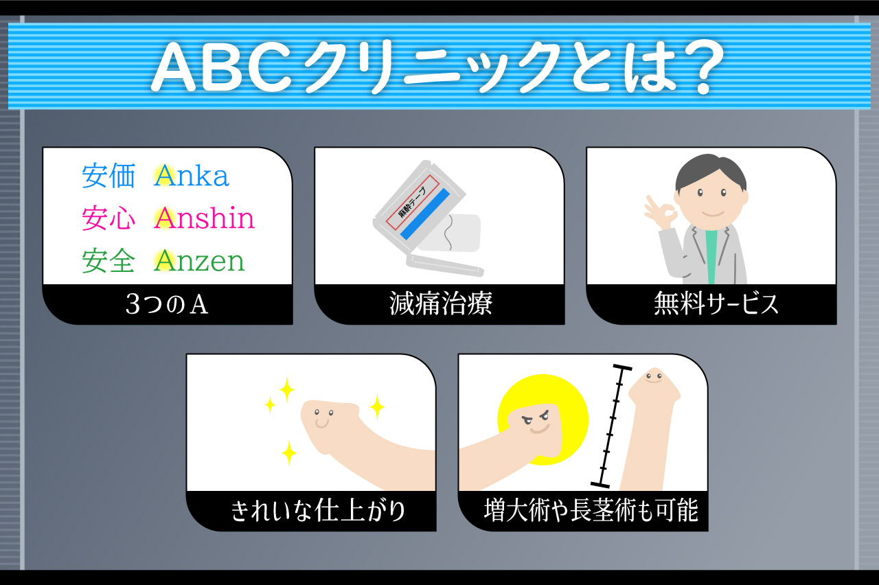 ABCクリニックの包茎手術の口コミ・評判！悪評や仕上がりなど気になる情報を紹介 - おうえケアとわクリニックディラン(Dylan)メンズ科