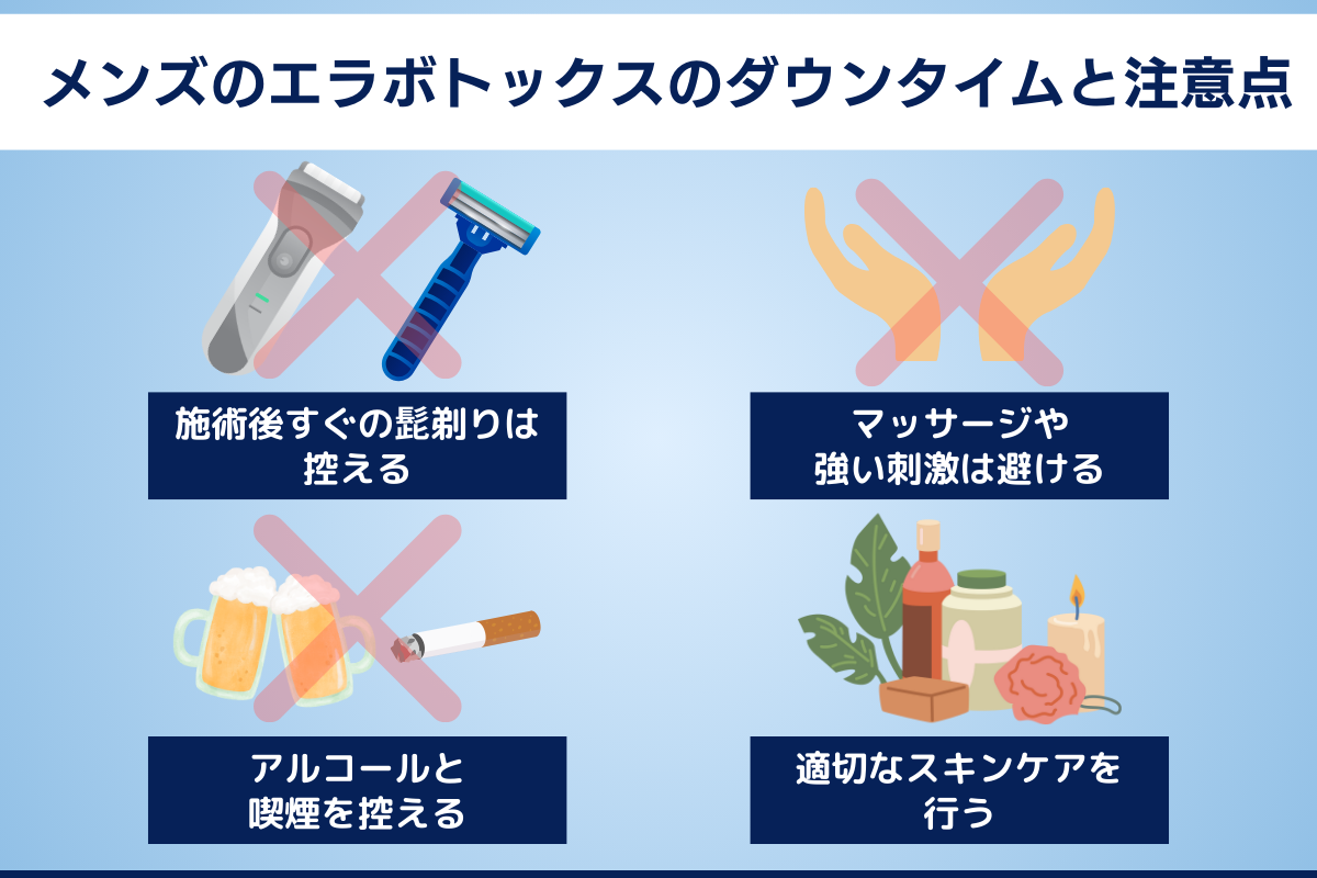 メンズ　エラボトックス　注意点