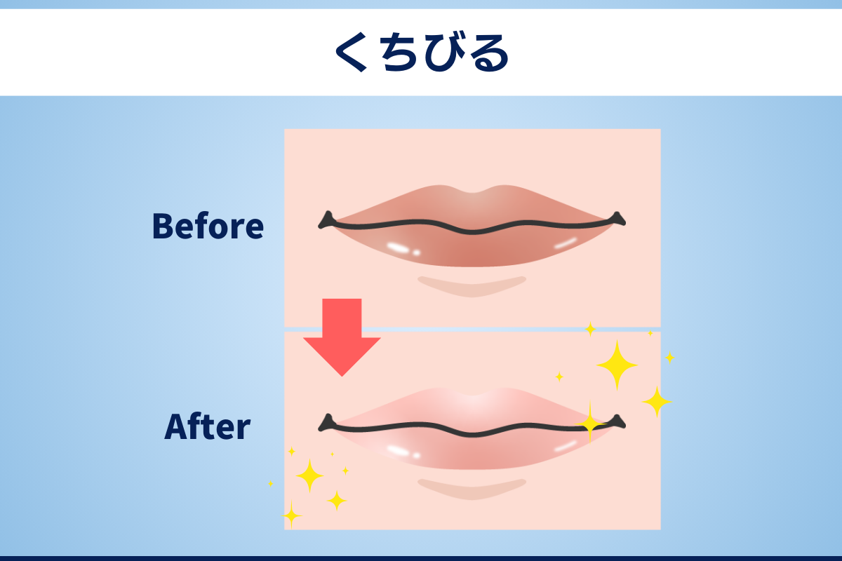 メンズ　唇　アートメイク